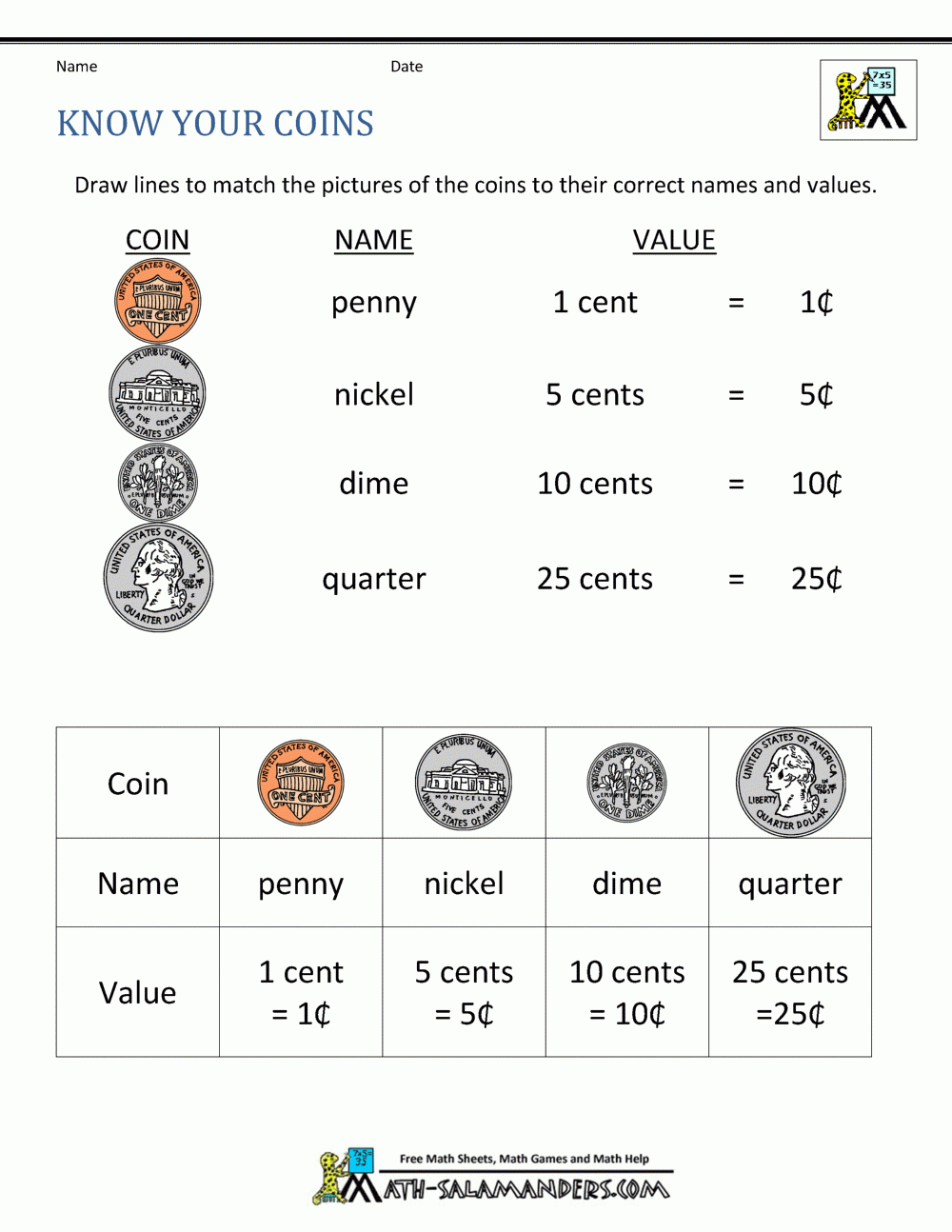 Free Math Money Worksheets 1St Grade in Free Printable Counting Money Worksheets For Kindergarten