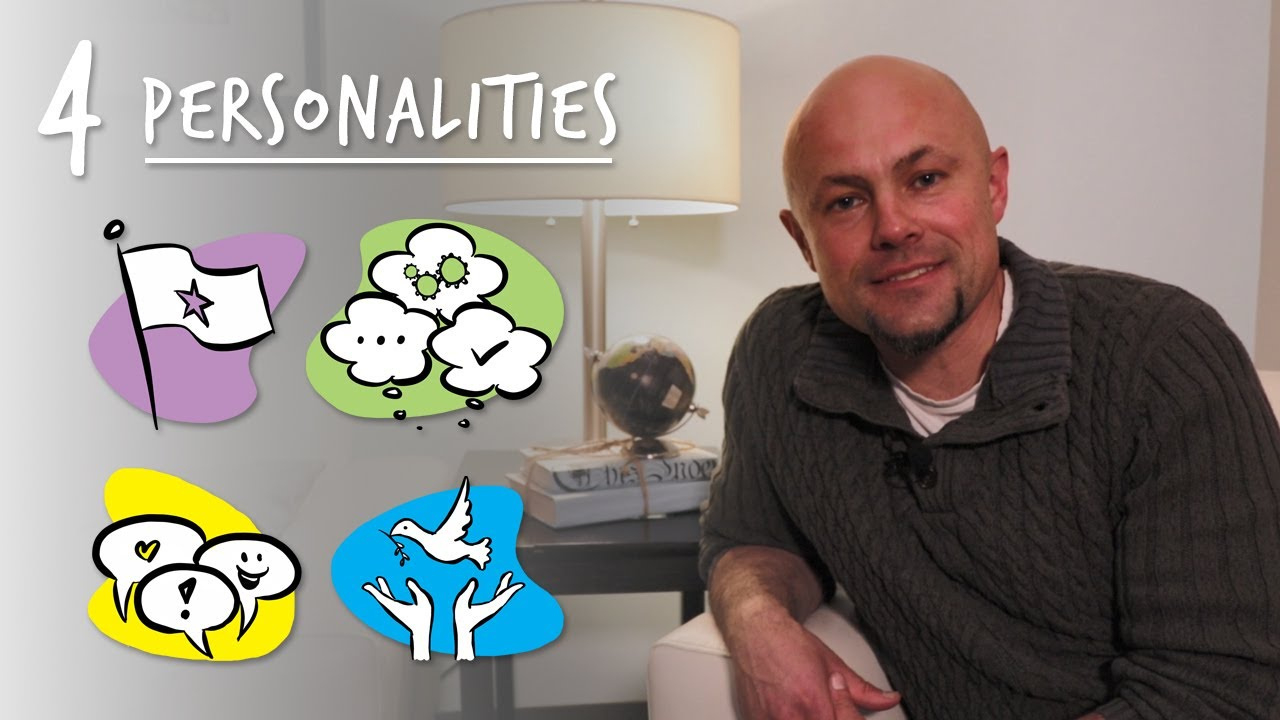 Free Personality Test: Leader, Thinker, Talker, Or Peacemaker? regarding Free Printable Christian Personality Test