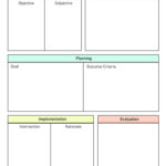 Free Printable Blank Nursing Care Plan Templates [Pdf Included throughout FREE Printable Care Plan Template