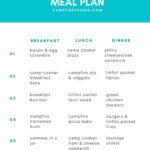 Free Printable Camping Menu Plans » Campfire Foodie within FREE Printable Camping Menu Planner