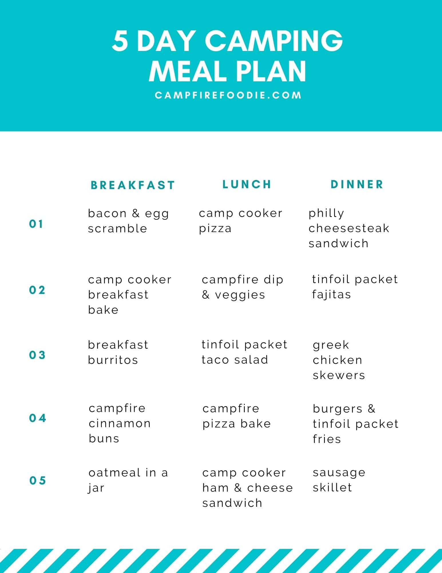 Free Printable Camping Menu Plans » Campfire Foodie within FREE Printable Camping Menu Planner