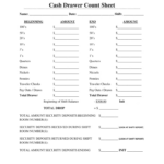Free Printable Cash Drawer Count Sheet Pdf: Fill Out &amp; Sign Online throughout Free Printable Cash Drawer Balance Sheet