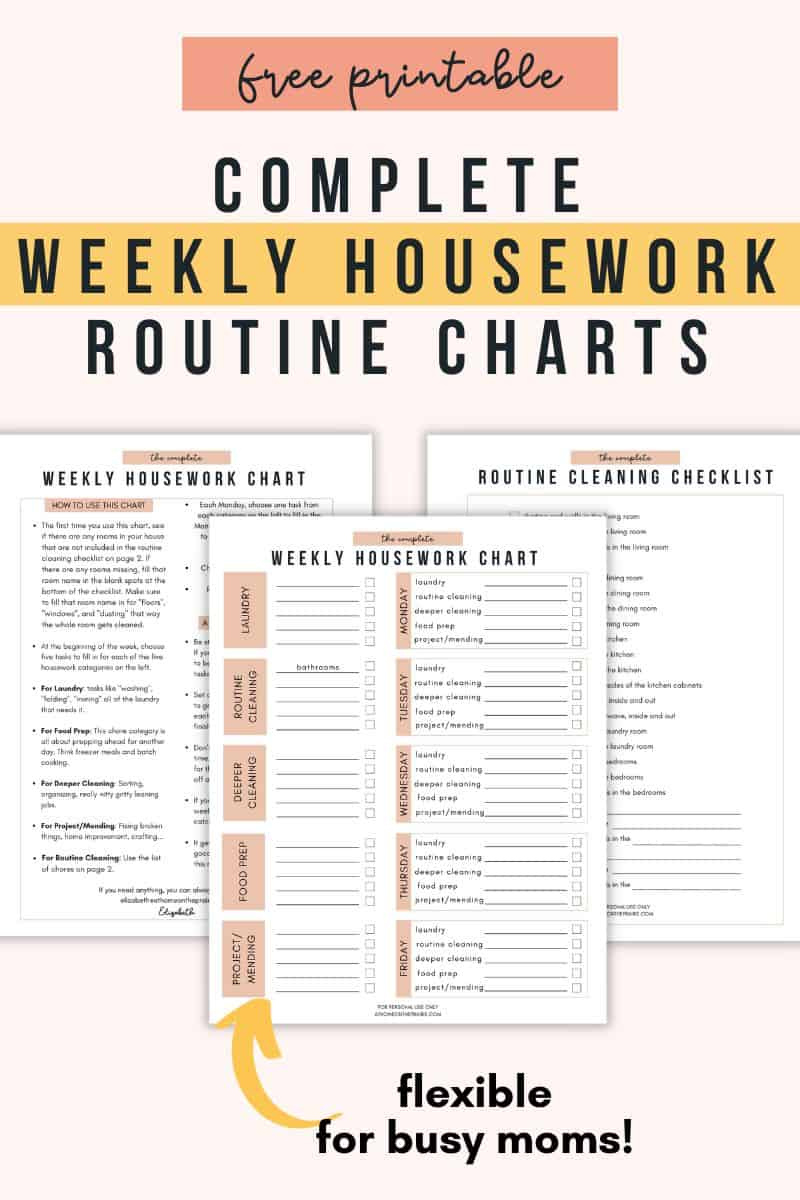 Free Printable Chore Chart For Adults (And Cleaning Checklist) with Free Printable Chore Chart For Adults
