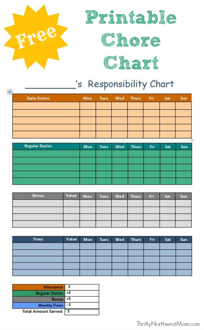 Free Printable Chore Chart For Kids Customize Responsibility Chart pertaining to Free Printable Chore Chart With Money