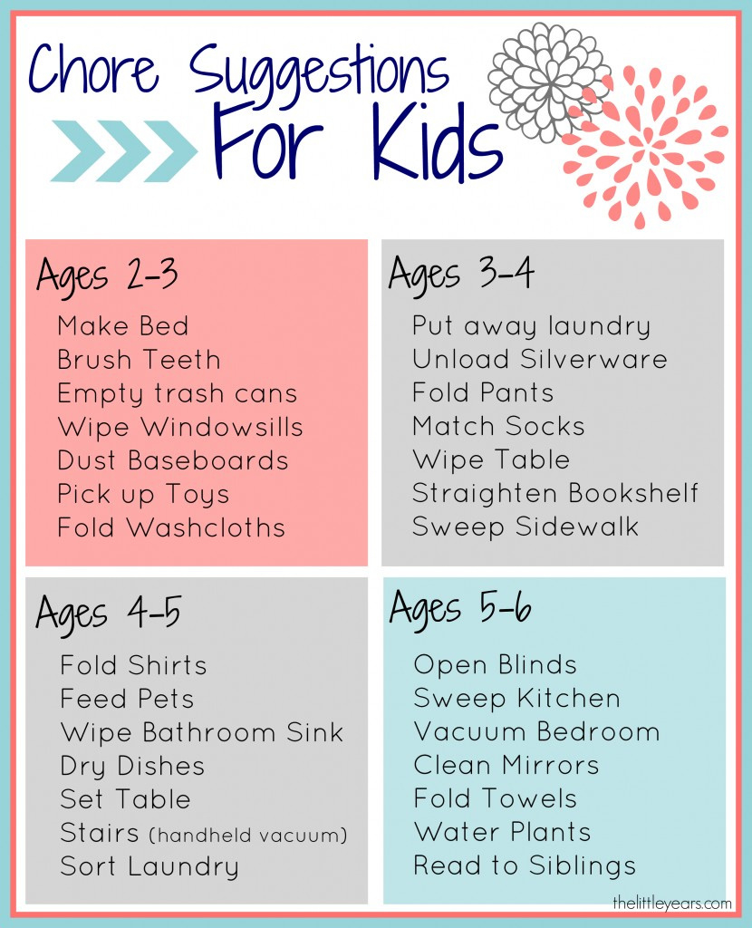 Free Printable Chore Charts For Kids - The Little Years pertaining to FREE Printable Chore Chart by Age