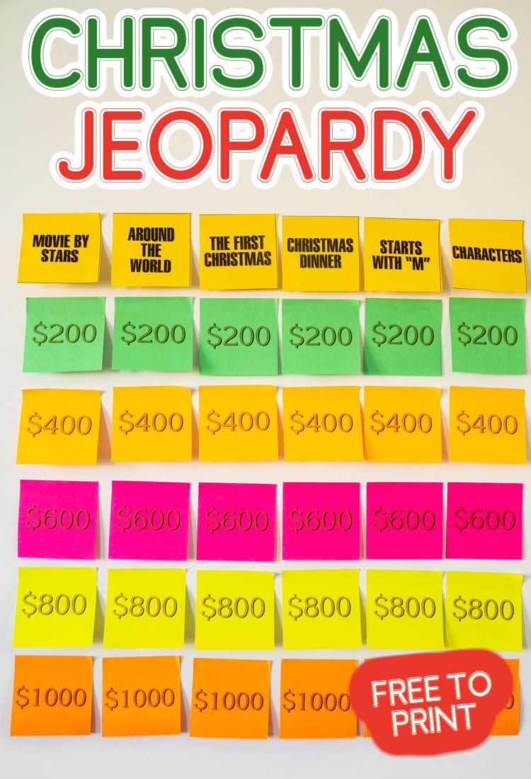 Free Printable Christmas Jeopardy Game - Play Party Plan pertaining to Free Printable Christmas Board Games
