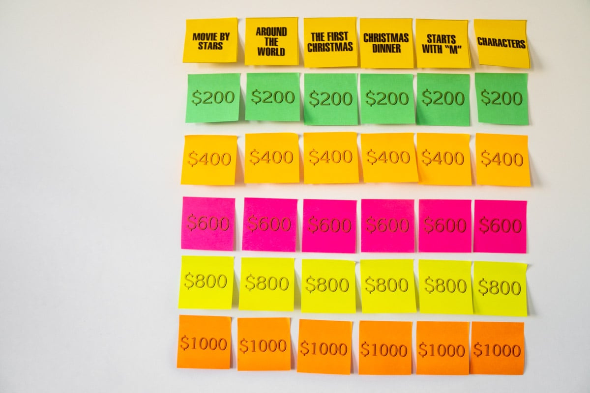 Free Printable Christmas Jeopardy Game - Play Party Plan regarding FREE Printable Christmas Jeopardy Game