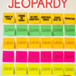 Free Printable Christmas Jeopardy Game - Play Party Plan with regard to Free Printable Christmas Jeopardy Game