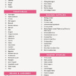 Free Printable Clean Eating Grocery List + Survey! - Ambitious Kitchen pertaining to Free Printable Clean Eating Grocery List