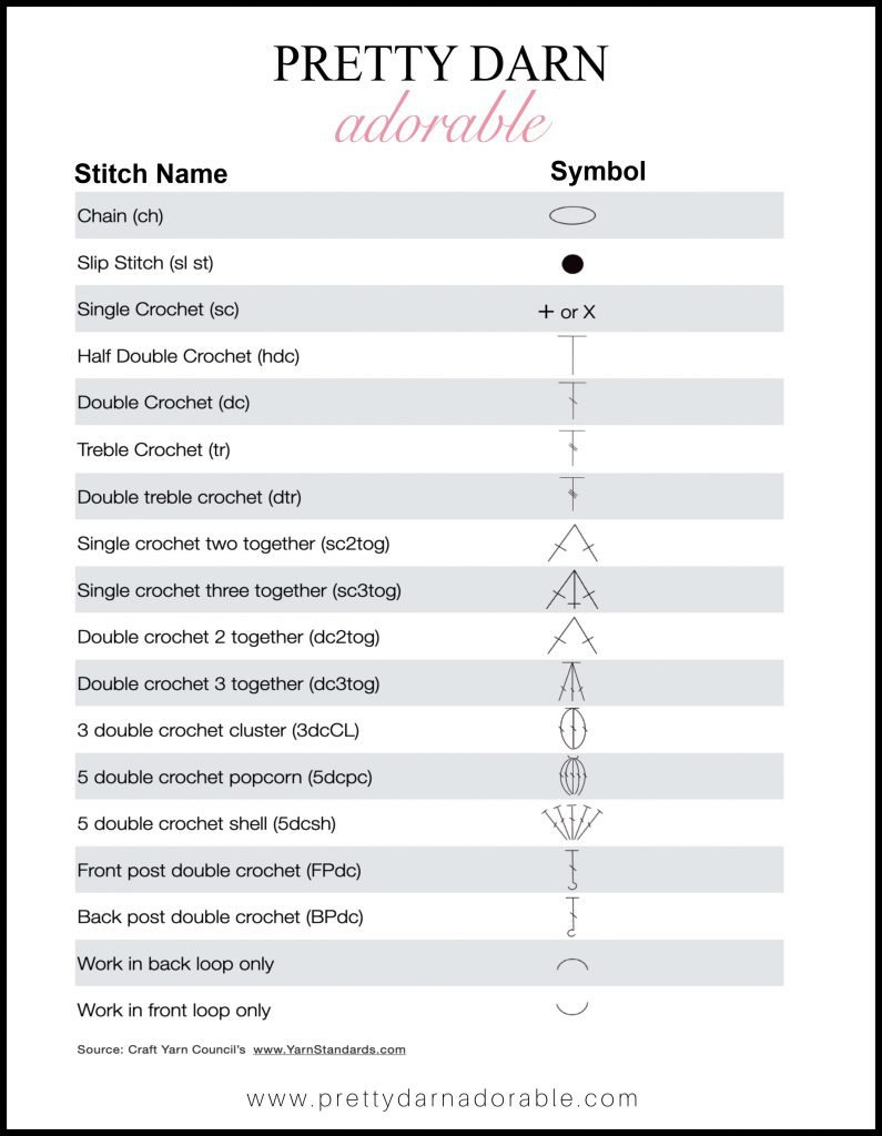 Free Printable Crochet Stitch Chart With Symbols - Pretty Darn in Free Printable Crochet Stitch Chart