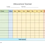 Free Printable Family Chore Chart | Many Templates Are Available intended for FREE Printable Chore Chart with Prices