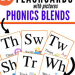 Free Printable Flashcards With Pictures - 25 Consonant Blends For in Free Printable Consonant Blends Flashcards