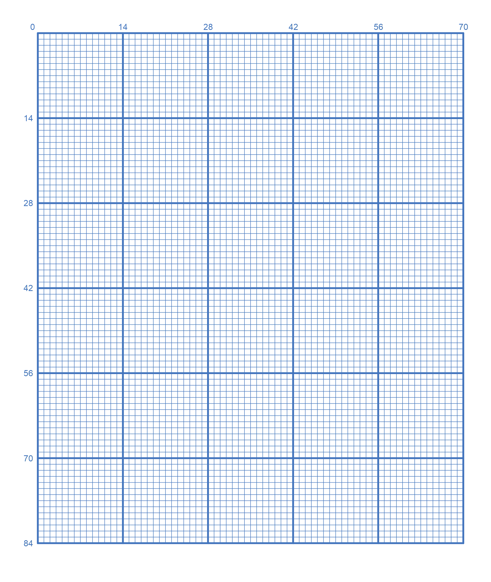 Free Printable Graph Paper (Online Grid Paper) – Free Printables intended for FREE Printable Cross Stitch Graph Paper