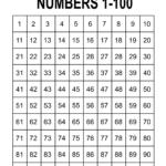 Free Printable Hundreds Charts (Numbers 1 To 100) – Free throughout FREE Printable Counting Chart to 100