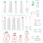 Free Printable Kitchen Conversion Chart intended for FREE Printable Cooking Measurement Conversion Chart