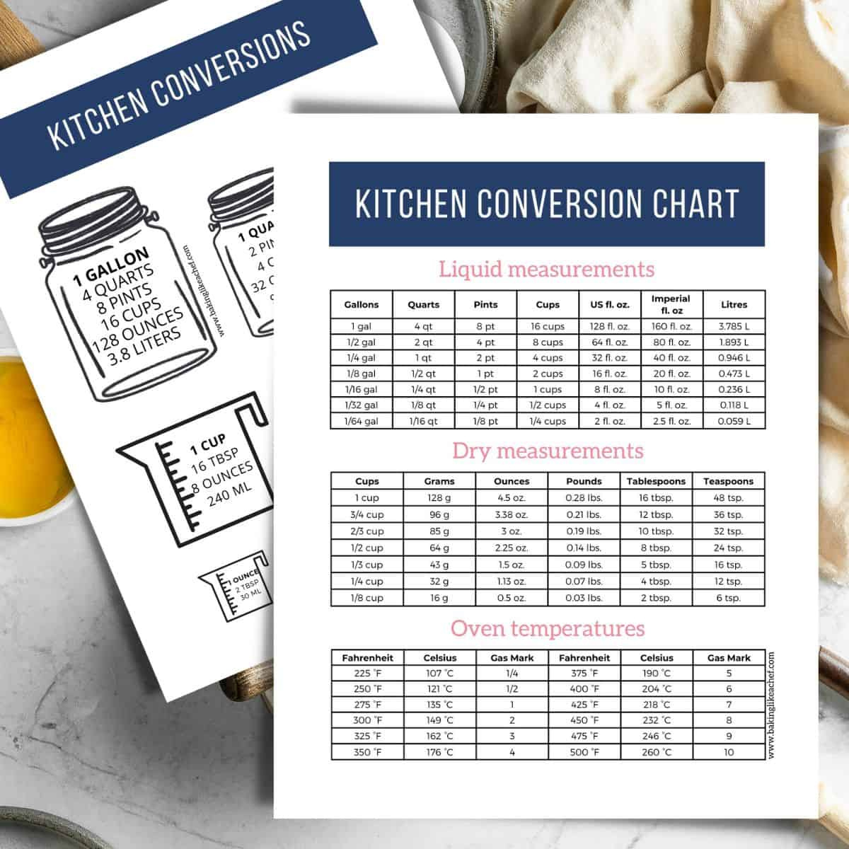 Free Printable Kitchen Conversion Chart Pdf – Baking Like A Chef in FREE Printable Cooking Conversion Chart