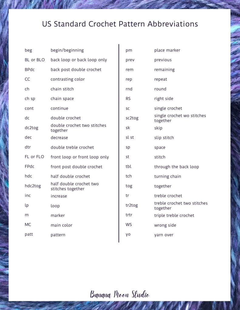 Free Printable List Of Crochet Abbreviations • Banana Moon Studio in FREE Printable Crochet Abbreviations Chart