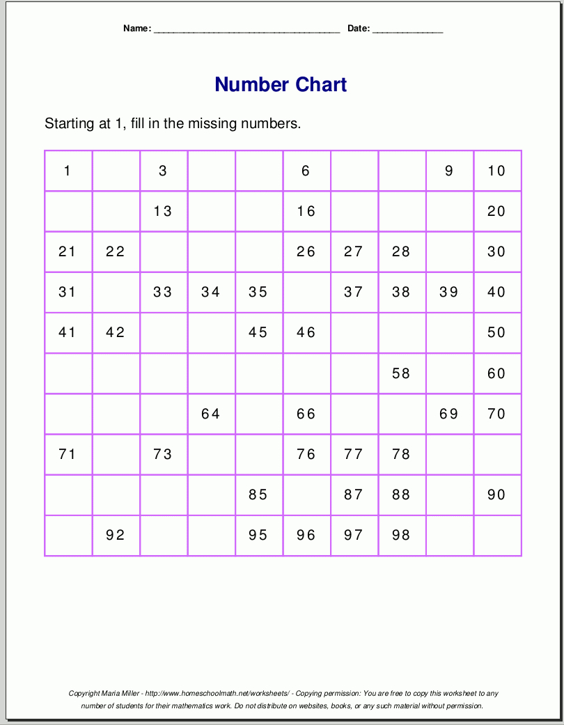 Free Printable Number Charts And 100-Charts For Counting, Skip with Free Printable Counting Worksheets 1-100