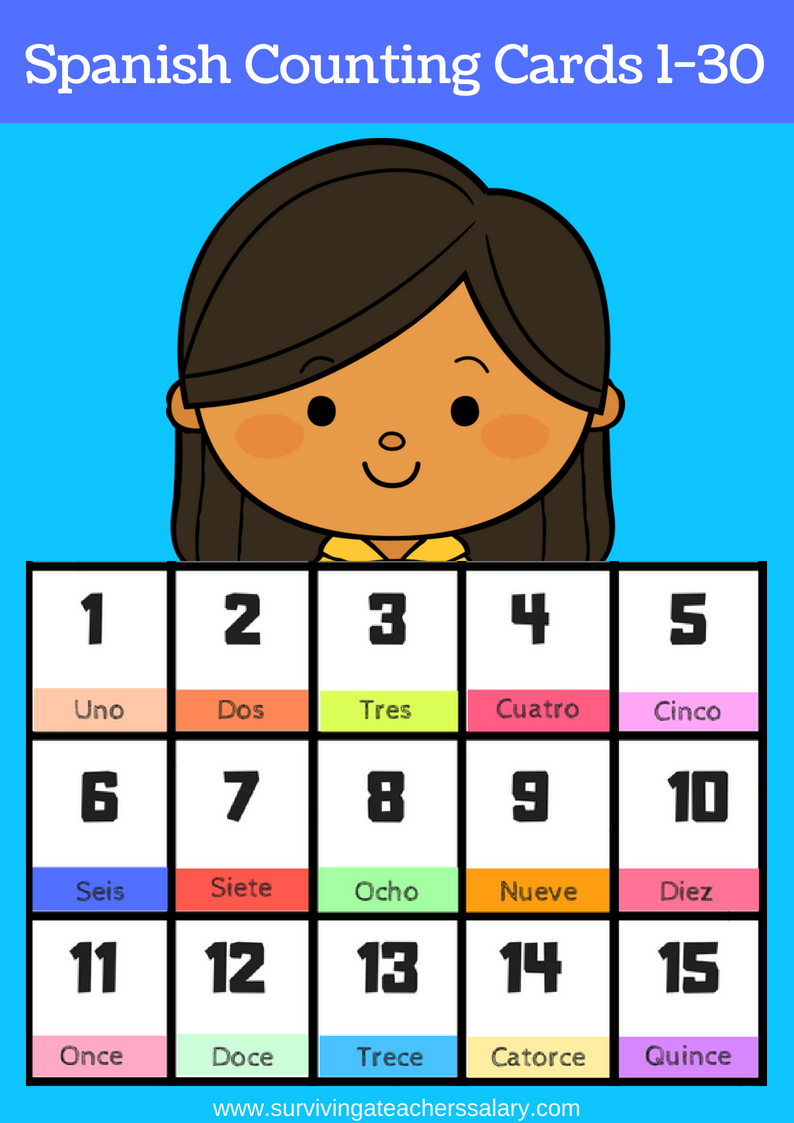 Free Printable Spanish Flashcards Numbers 1-30 with FREE Printable Cards In Spanish