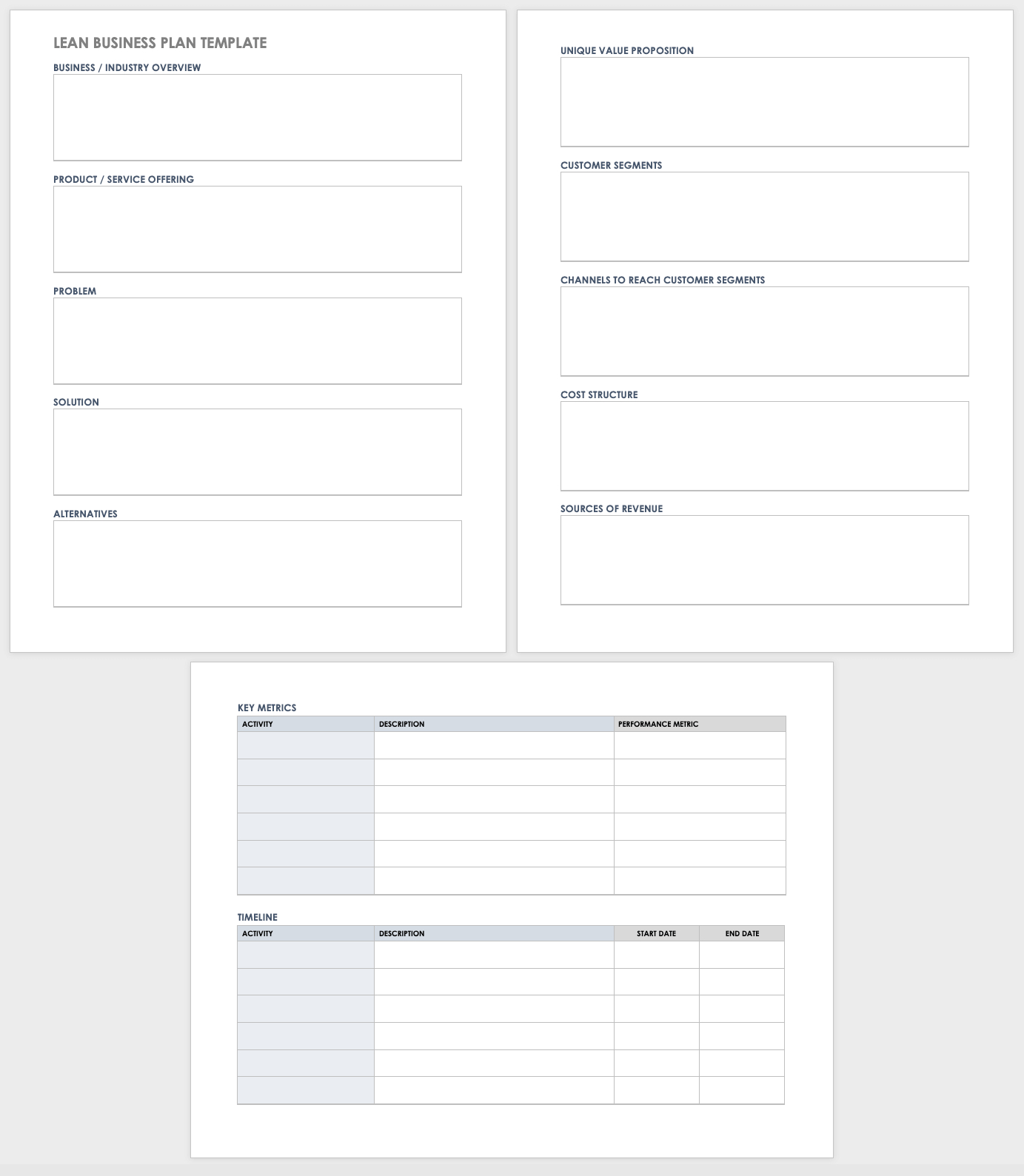 Free Simple Business Plan Templates | Smartsheet regarding Free Printable Business Plan Worksheet