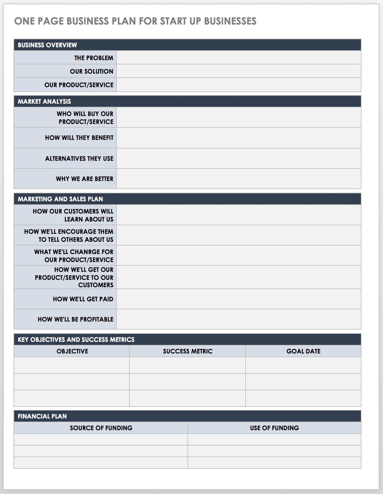 Free Startup Business Plan Templates | Smartsheet for Free Printable Business Plan Worksheet