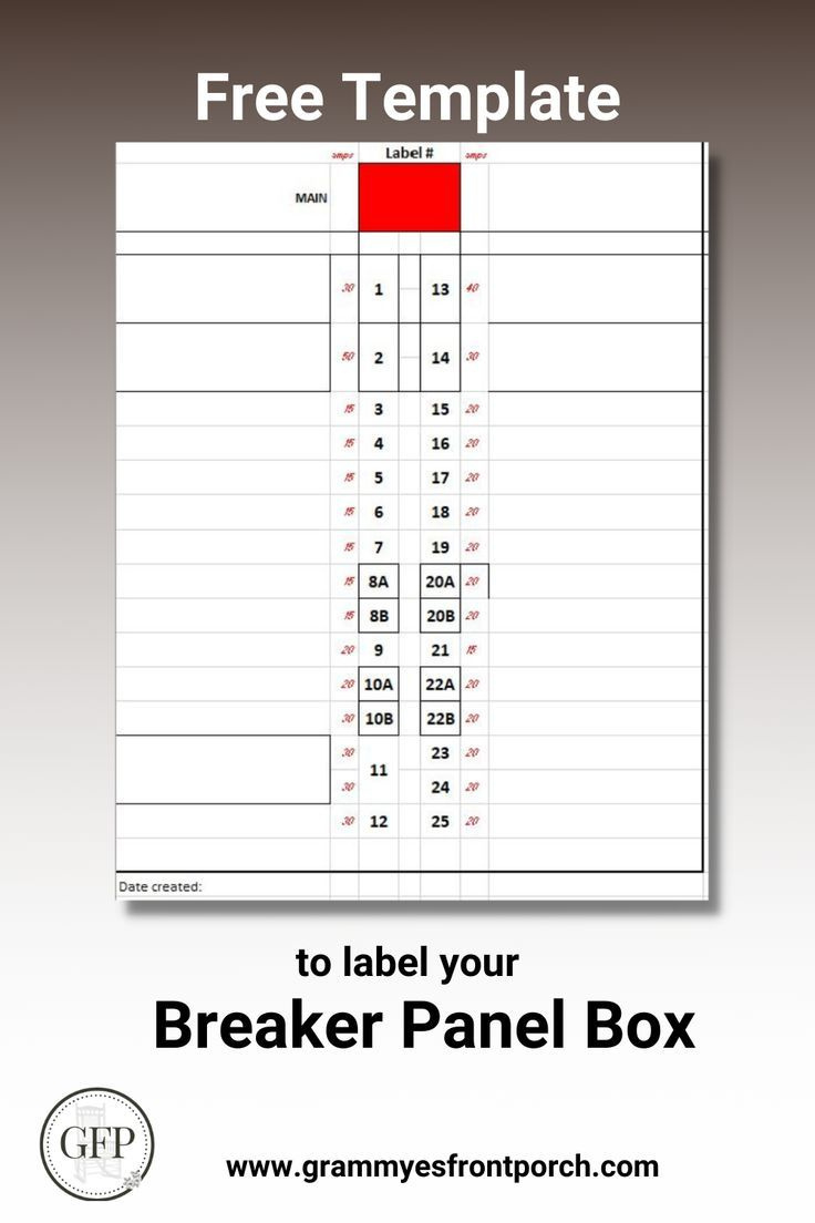 Free Template To Label Your Breaker Panel Box! pertaining to Free Printable Circuit Breaker Panel Labels