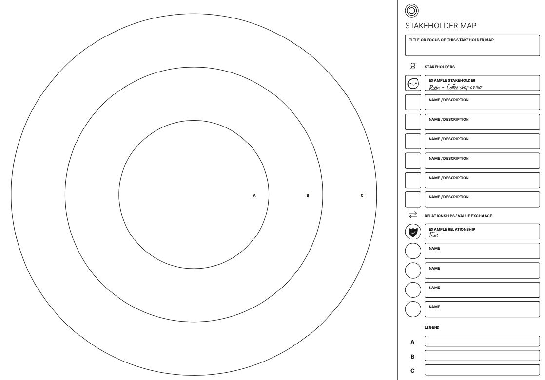 Free Templates: Persona, Journey Map &amp;amp; More | Smaply Blog for Free Printable Circle Map Template