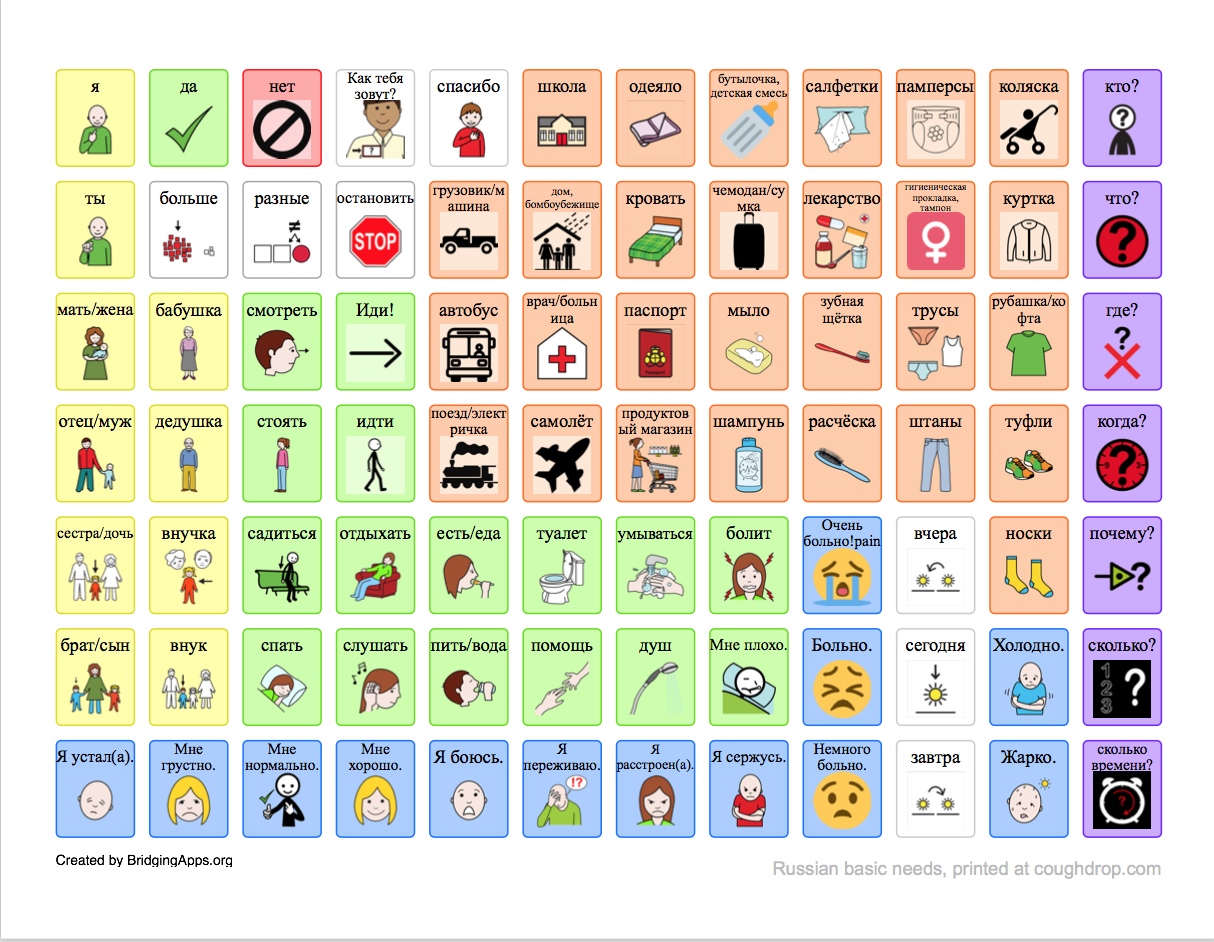 Free Ukrainian Communication Boards – Bridgingapps within FREE Printable Communication Board Pictures