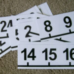 Horizontal Number Line Poster | Math = Love throughout FREE Printable Classroom Number Line