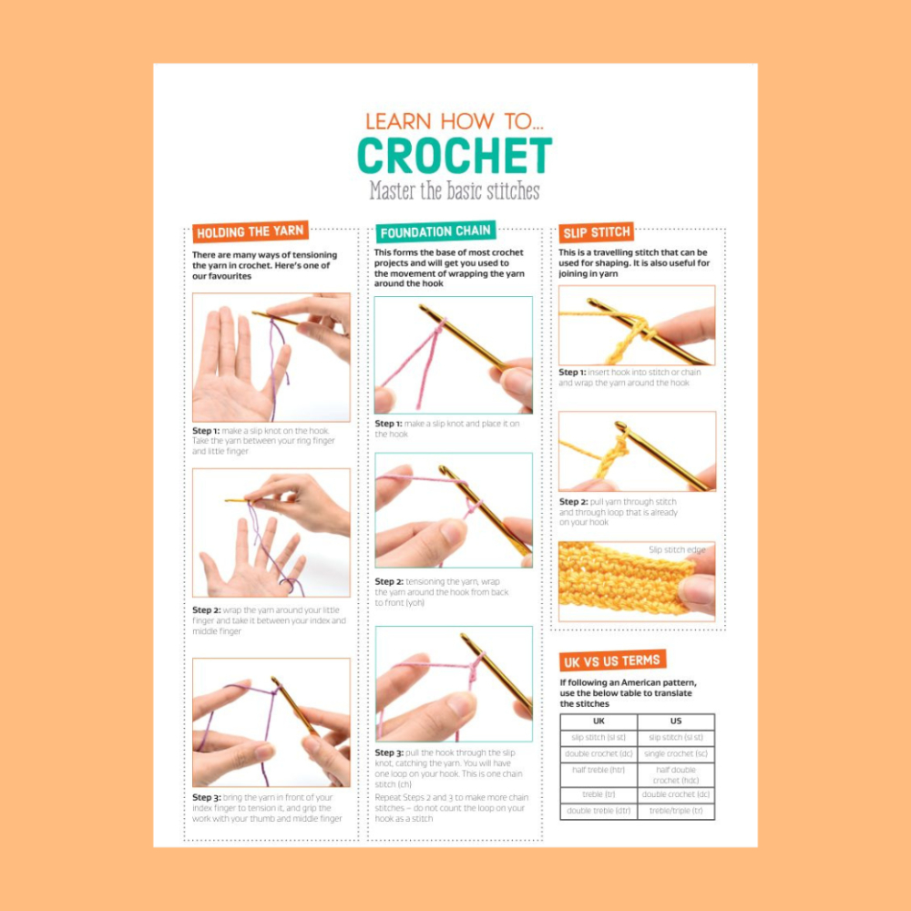 How To Crochet Printable Guide: Beginner Crochet Stitches pertaining to Free Printable Crochet Stitch Instructions