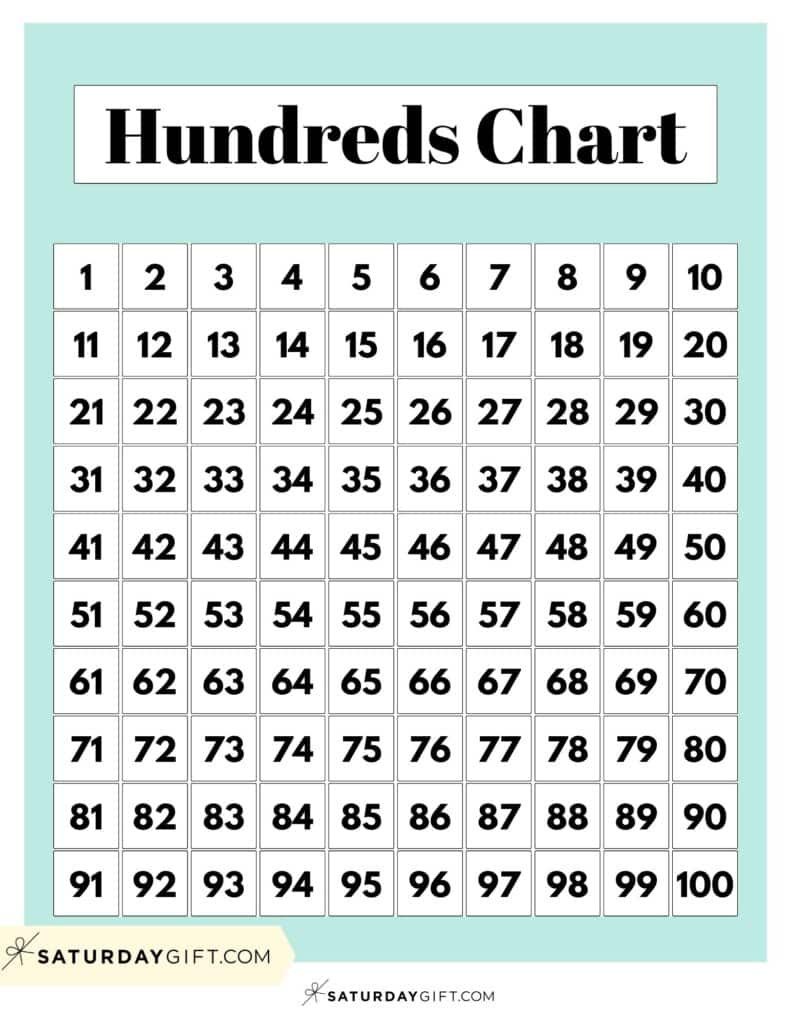 Hundreds Chart Printable - 19 Free Numbers 1 To 100 Worksheets regarding Free Printable Counting Chart To 100