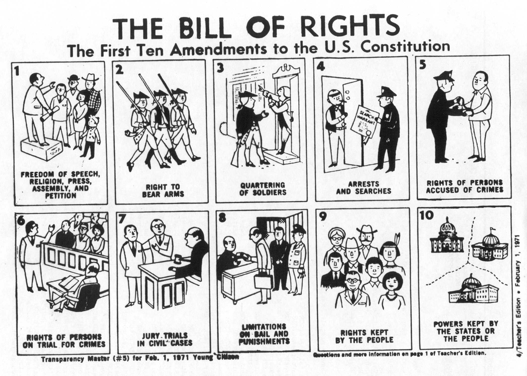 Know Your Rights! - Teaching History Her Way with Free Printable Copy Of The Bill Of Rights