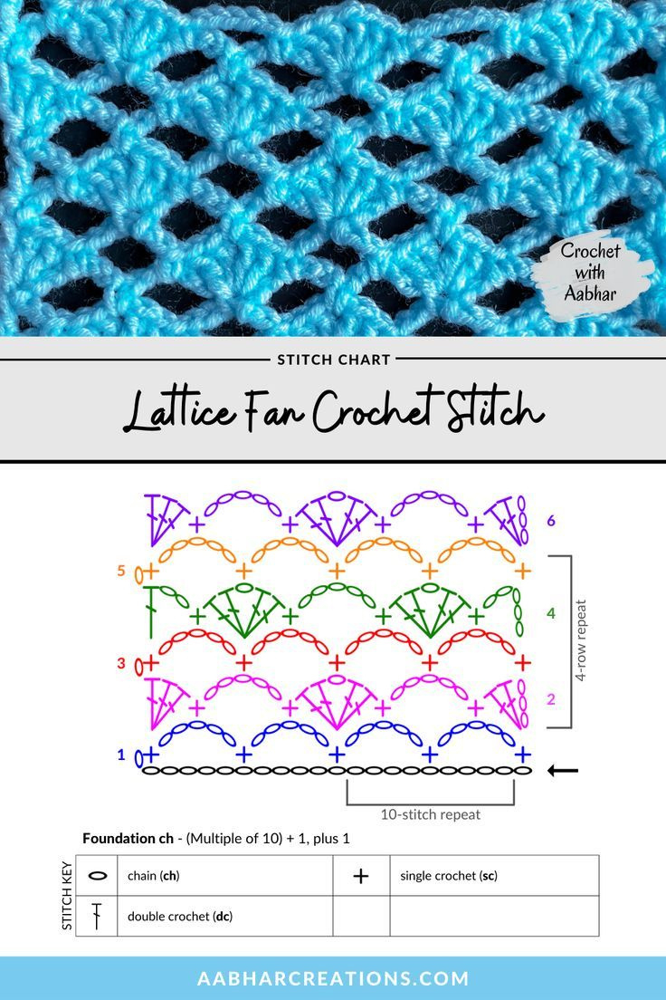 Lattice Fan Crochet Stitch - Free Printable Crochet Stitch Chart within FREE Printable Crochet Stitch Chart