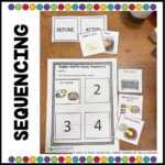 Life Skills Activities For Kids: 5 Ways To Teach Academics While in Free Printable Cooking Worksheets For Special Needs