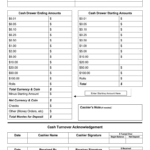 Nps Cash Drawer Reconciliation Sheet Form - Fill Online, Printable with Free Printable Cash Register Balance Sheet