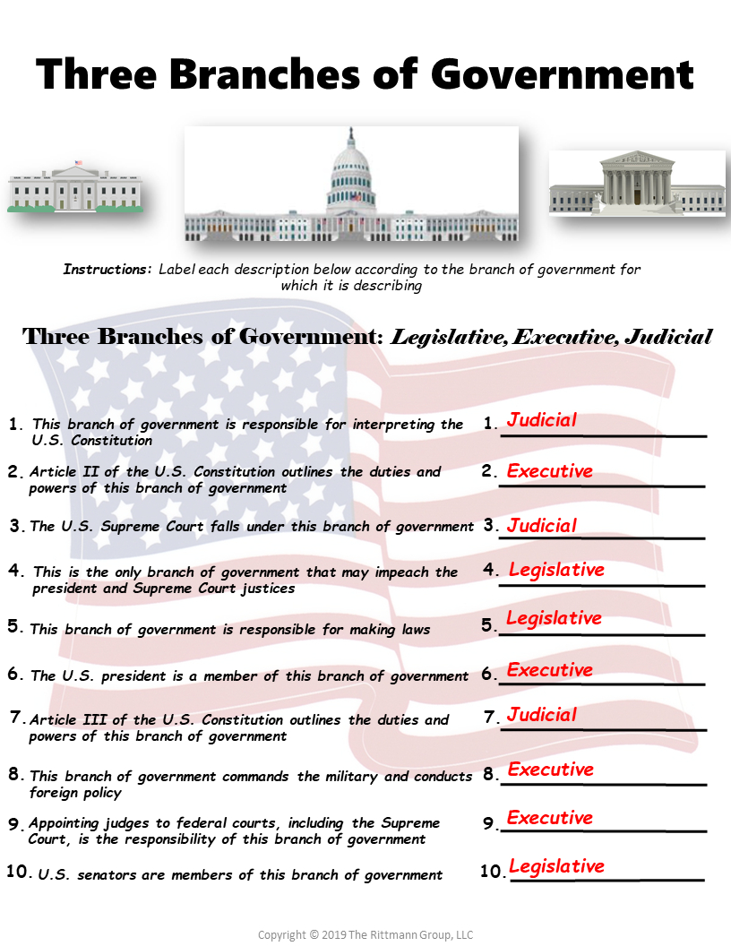 Outline Of Teaching The Us Constitution Worksheet! for FREE Printable Constitution of the United States