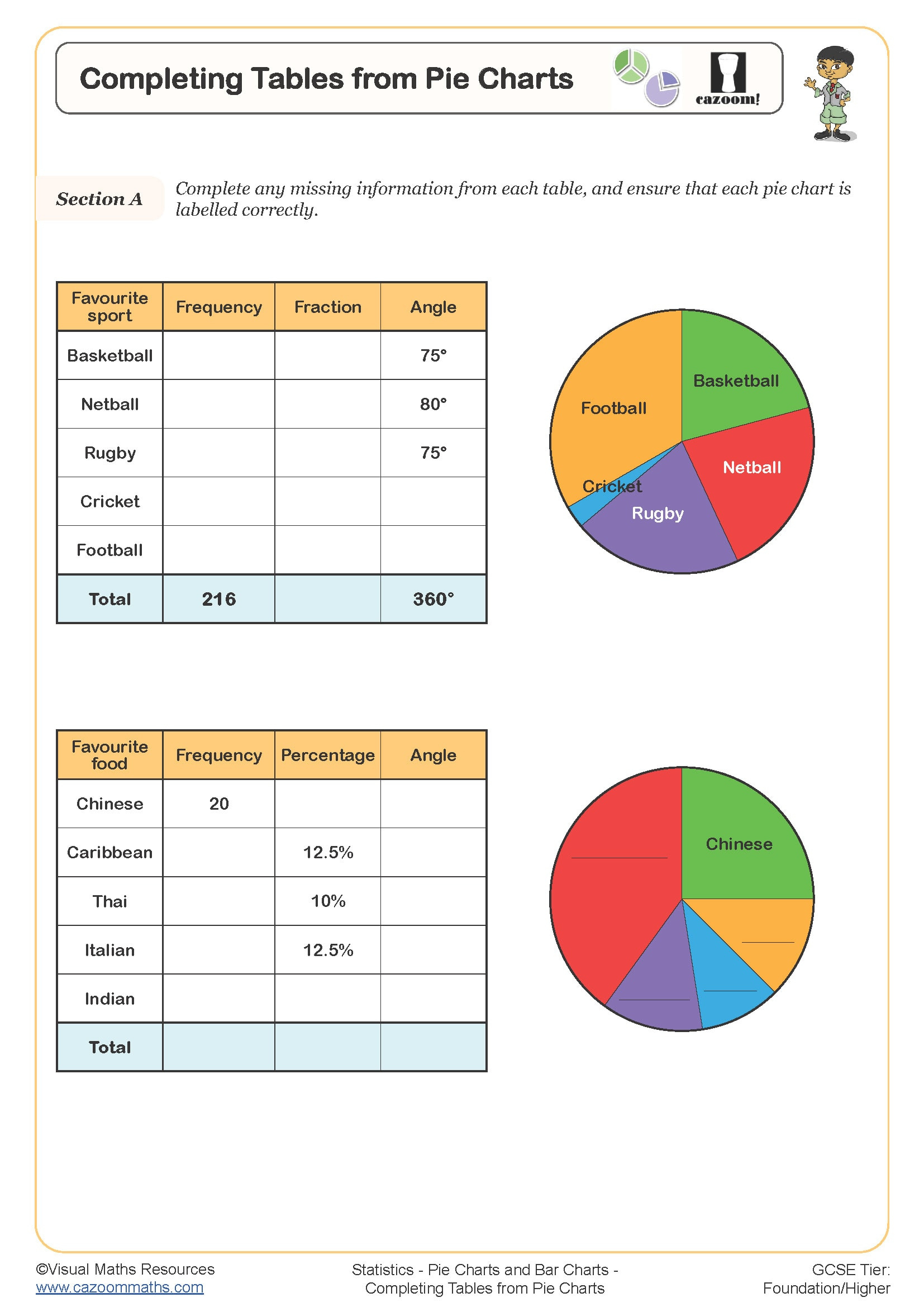 Pie Chart Worksheets - Line Graphs Worksheets - Printable Bar within FREE Printable Circle Graph Worksheets