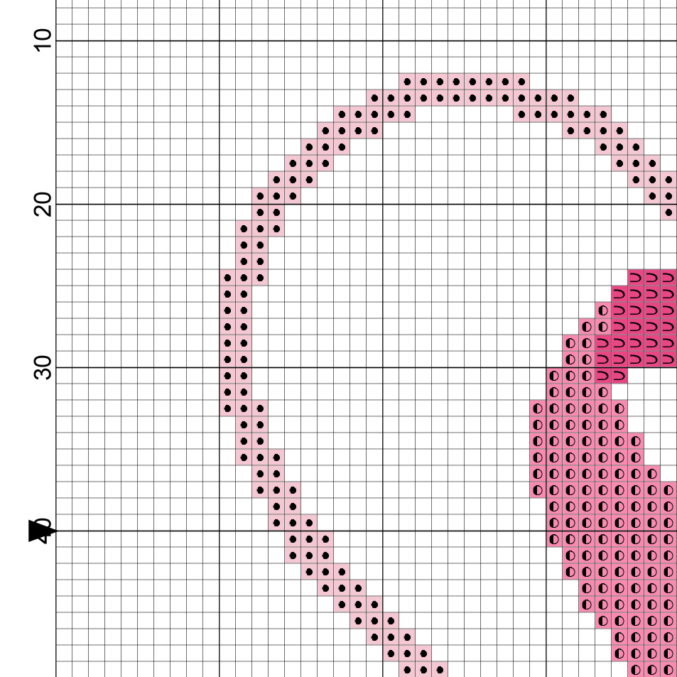 Pink Ribbon Heart Cross Stitch Pattern within FREE Printable Cross Stitch Heart Patterns