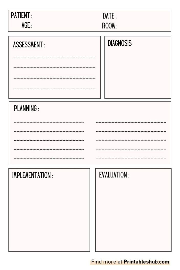 Printable Blank Nursing Care Plan Templates throughout FREE Printable Care Plan Template