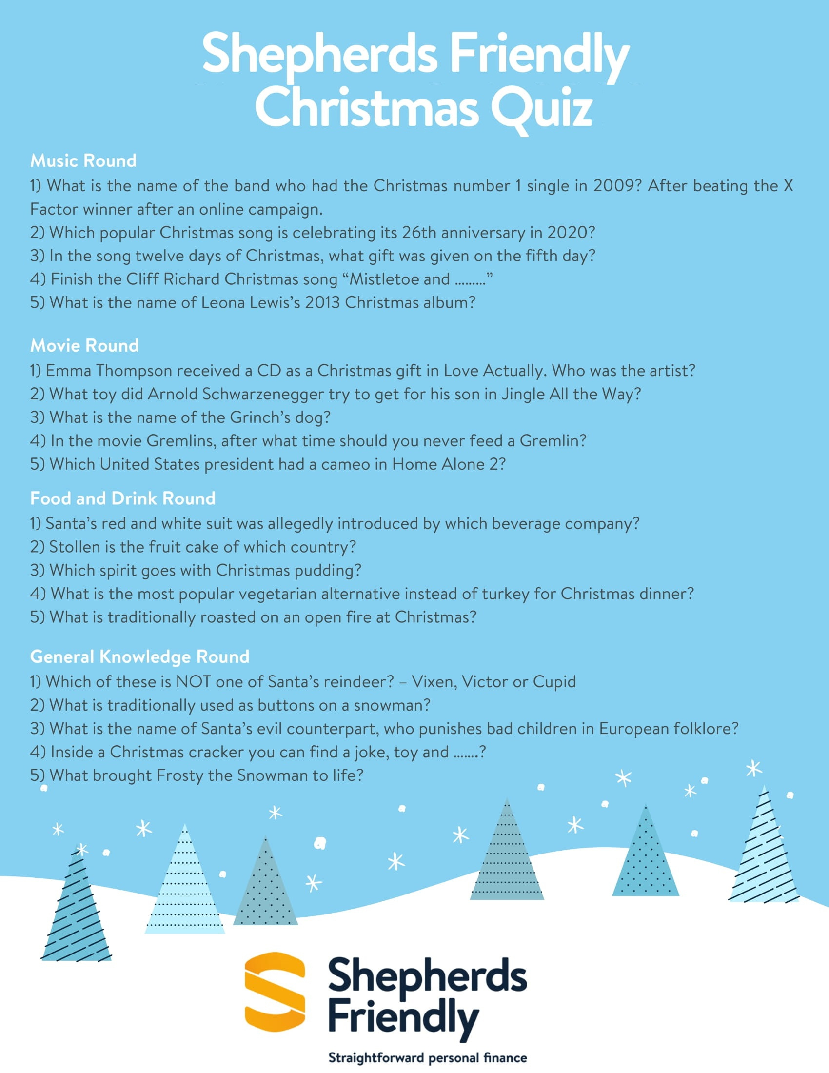 Printable Christmas Quiz | Shepherds Friendly pertaining to Free Printable Christmas Quizzes With Answers