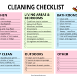 Printable Cleaning Schedule (Spring, Daily, &amp; Weekly Checklists throughout Free Printable Cleaning Schedule Template