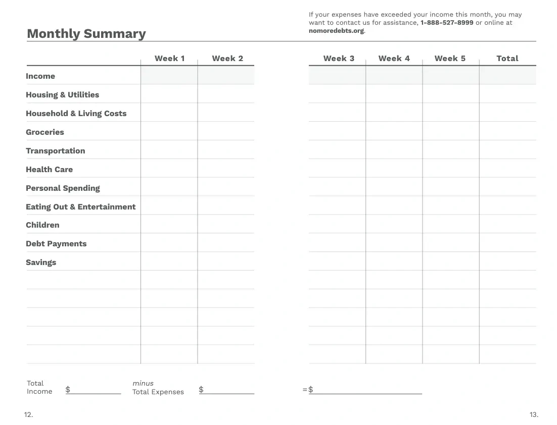 Printable Expense Tracker: Top 5 Free Templates inside Free Printable Business Expense Tracker