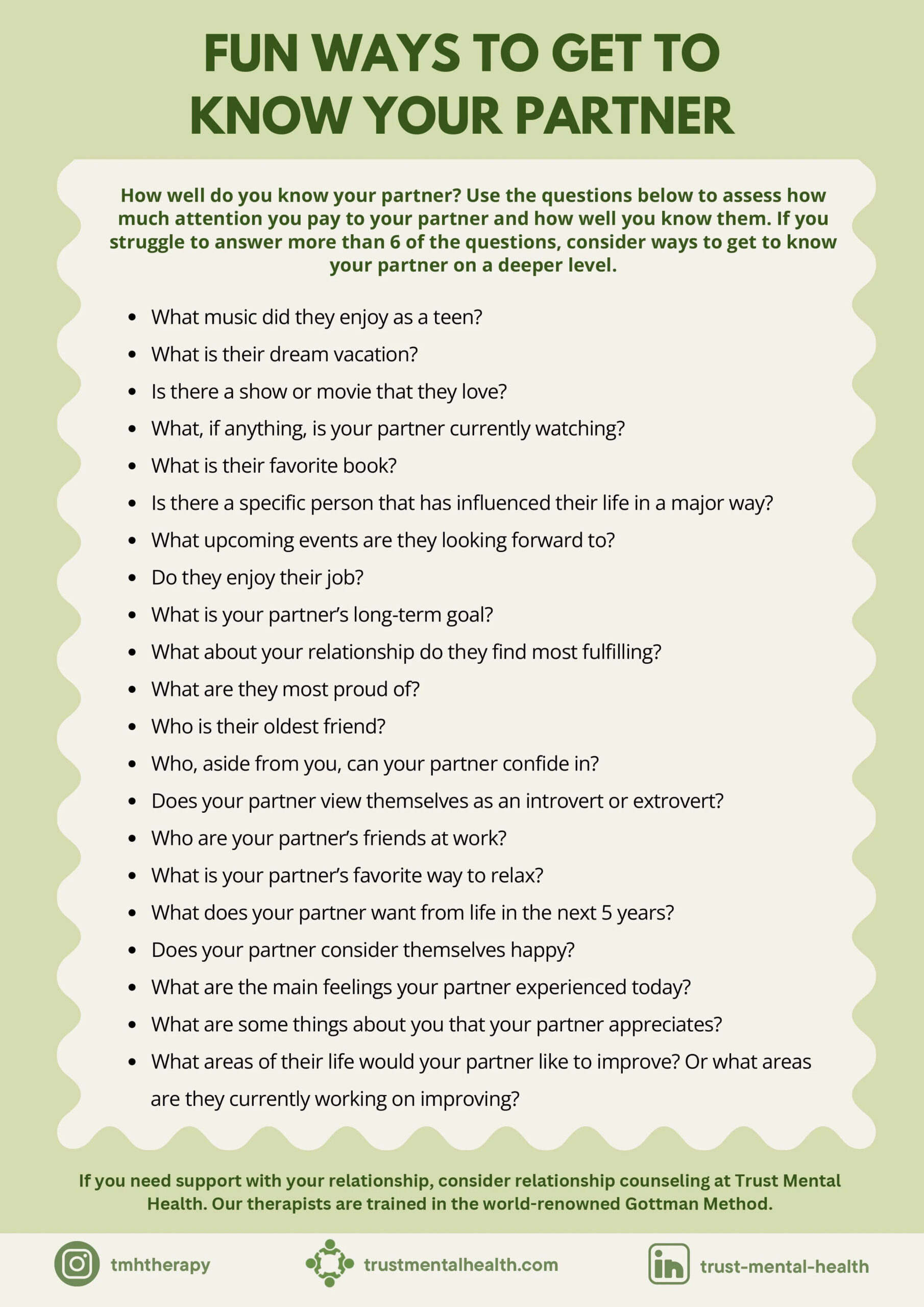 Relationship Therapy Worksheets | Cbt Worksheets | Trust Mental Health within FREE Printable Couples Communication Worksheets