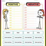 Storyboard That: Character Traits Worksheets For Students throughout Free Printable Character Building Worksheets