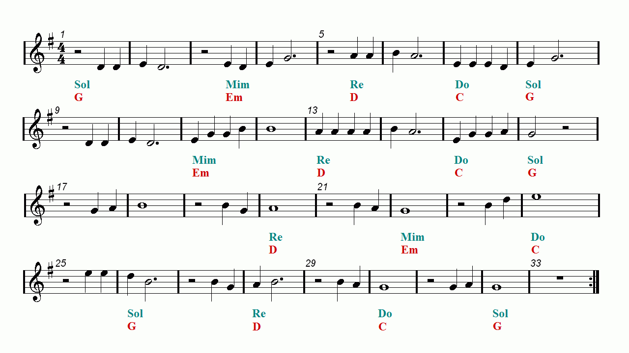 Take Me Home Recorder Sheet Music | Easy Music within Free Printable Country Guitar Sheet Music