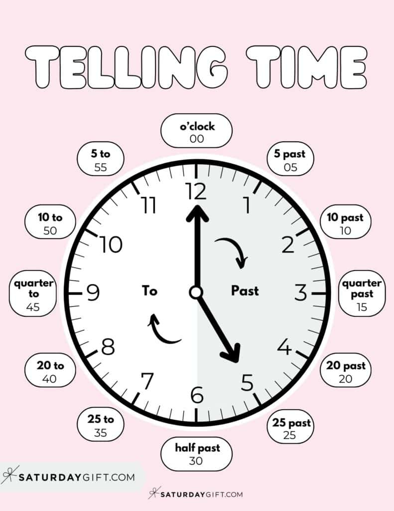 Telling Time Worksheets &amp;amp; Posters - 11 Free Printables for Free Printable Clock With Minutes