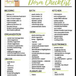 The Best College Dorm Checklist Free Printable - Raising Teens Today regarding Free Printable College Dorm Checklist