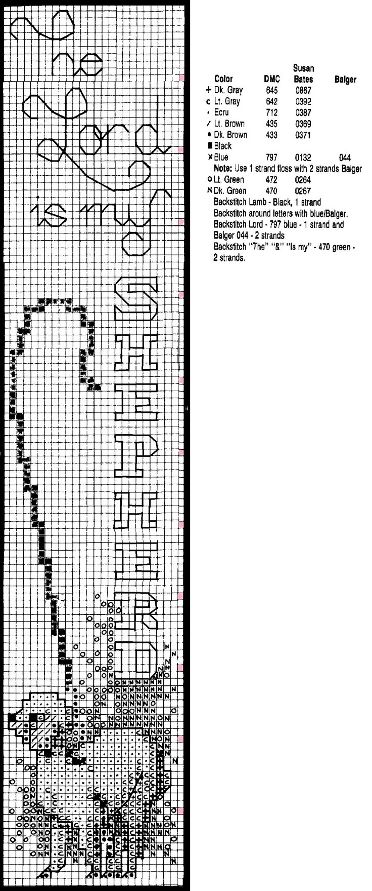 The Lord Is My Shephard Cross Stitch Bookmark More intended for FREE Printable Counted Cross Stitch Bookmark Patterns