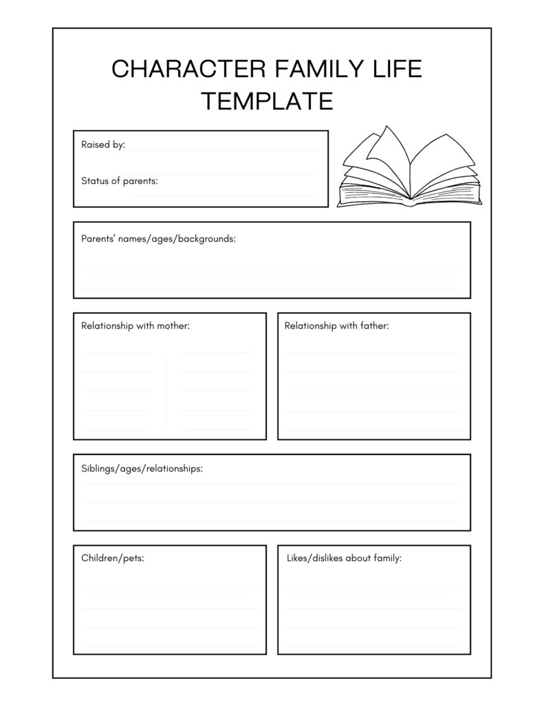 The Ultimate Character Bio Template: 200 Questions regarding Free Printable Character Profile Template