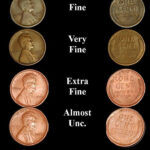 This Is My Coin Grading Scale. I Wanted To Share It Forever. And with regard to FREE Printable Coin Value Chart